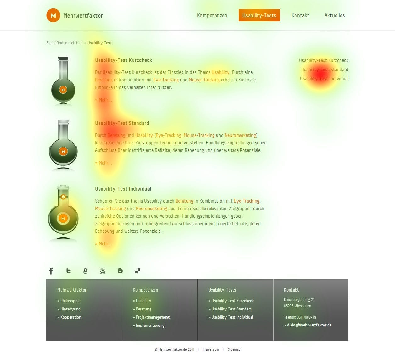 Darstellung einer Heatmap am Beispiel der Mehrwertfaktor-Website