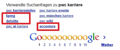 Konterkarierte Personalmarketingbemühungen - eine Suche nach pwc Karriere ergibt verwandte Suchanfragen zu KPMG Deloitte Accenture