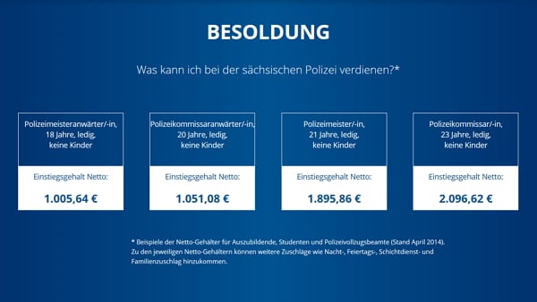 Infos zur Besoldung auf der Karriere-Website der Polizei Sachsen